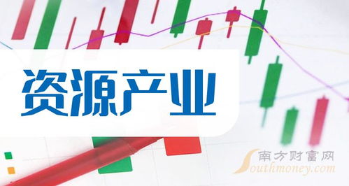 資源產(chǎn)業(yè)概念股查詢 聚焦技術(shù)開發(fā)新機(jī)遇，附上市公司名單（12月29日）